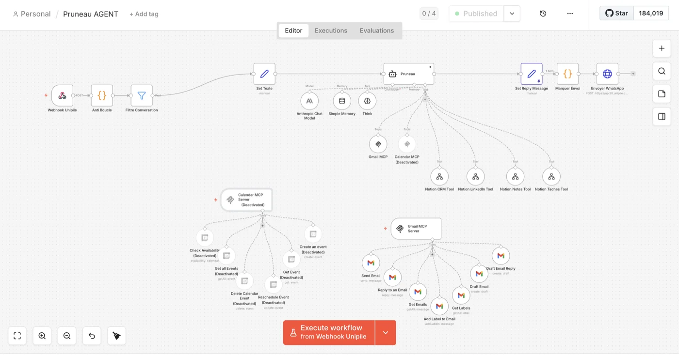 Workflow n8n Pruneau Agent WhatsApp
