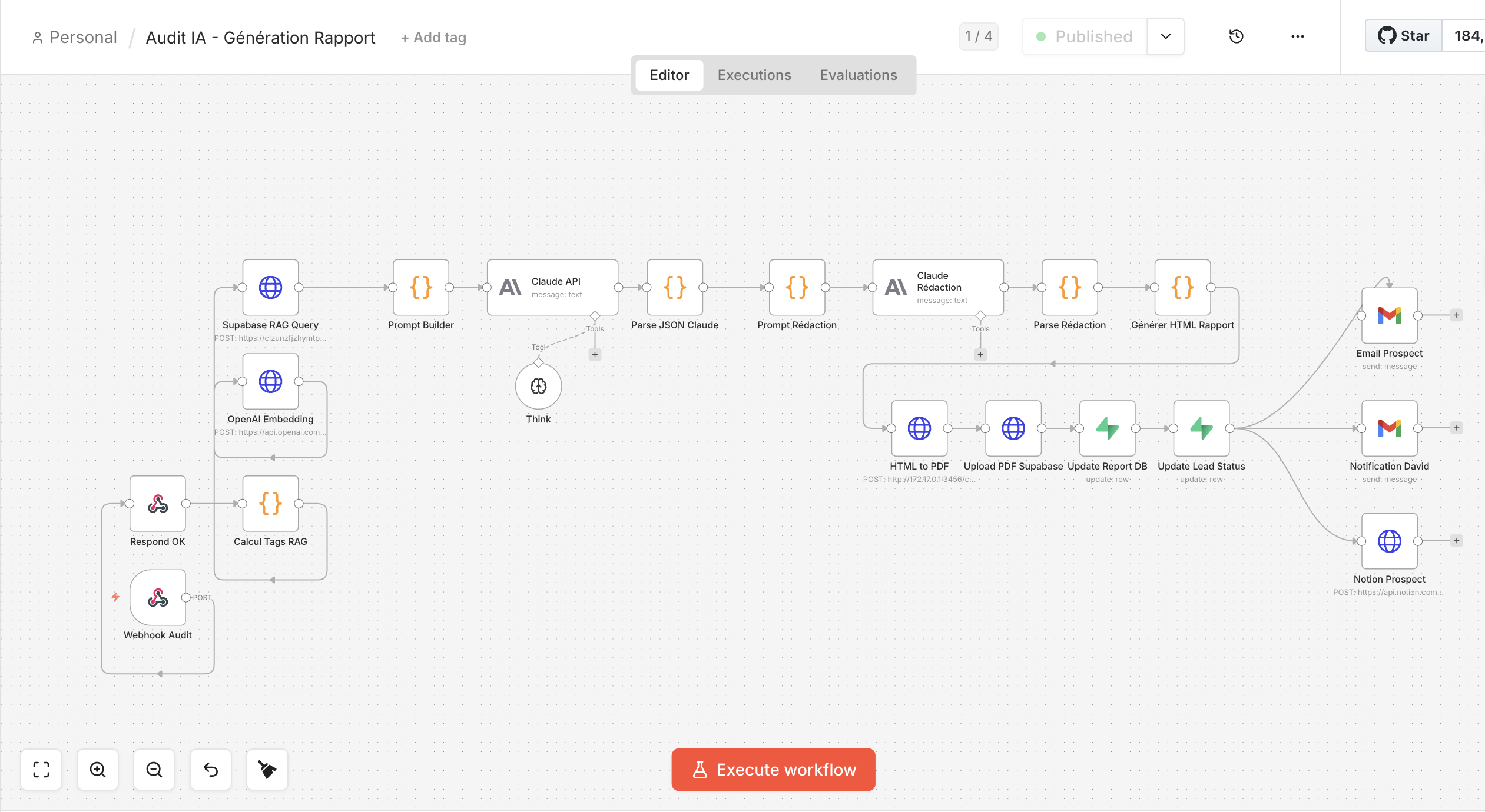 Workflow n8n Audit IA