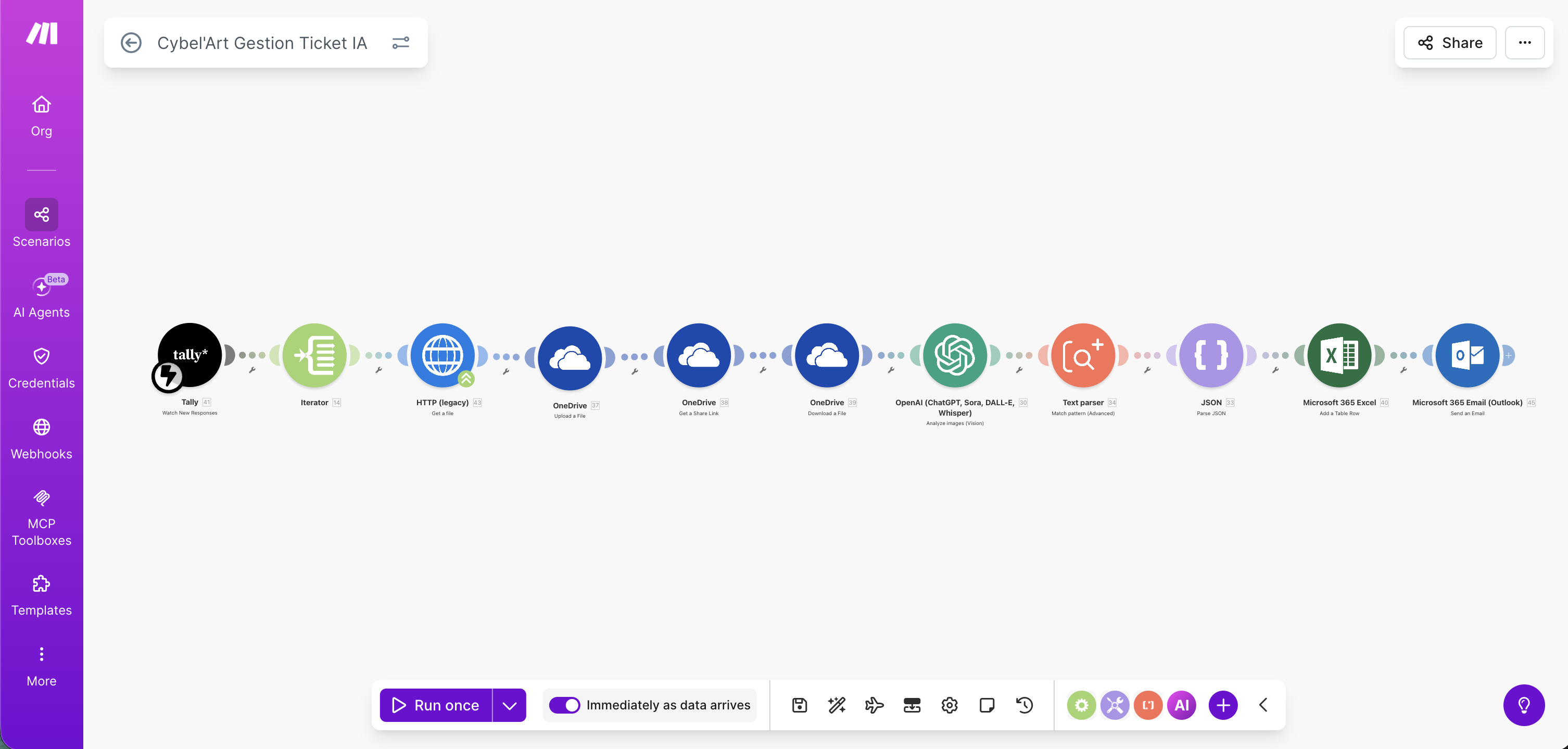 Workflow automatisation Cybel'Art - Traitement reçus