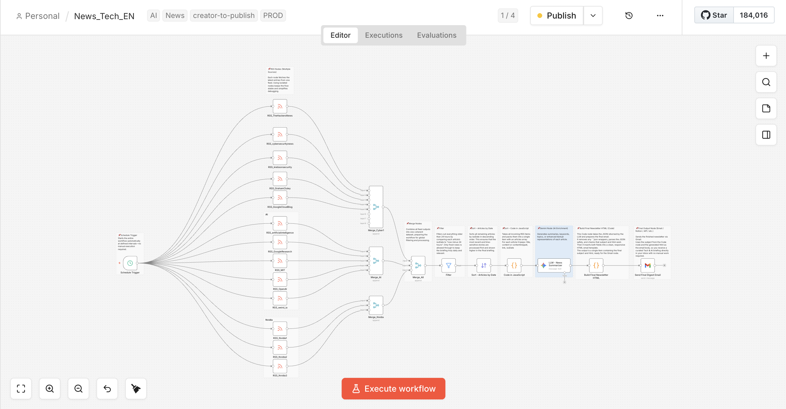 Workflow n8n Veille IA
